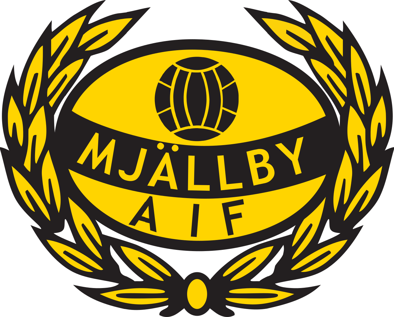 Mjallby AIF badge